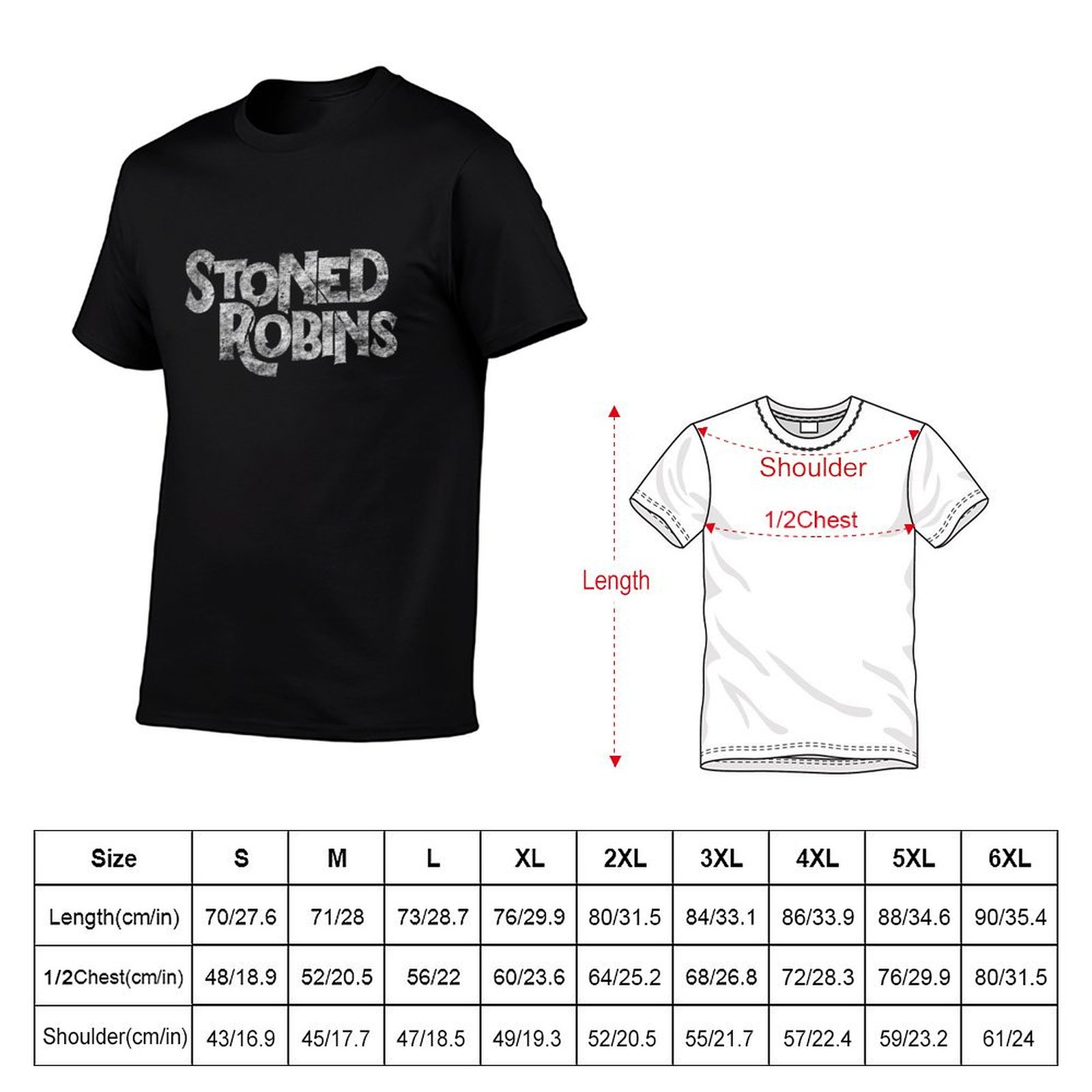 Stoned Robins Name Merchandise - Anime Merchandise Names 评论和价格